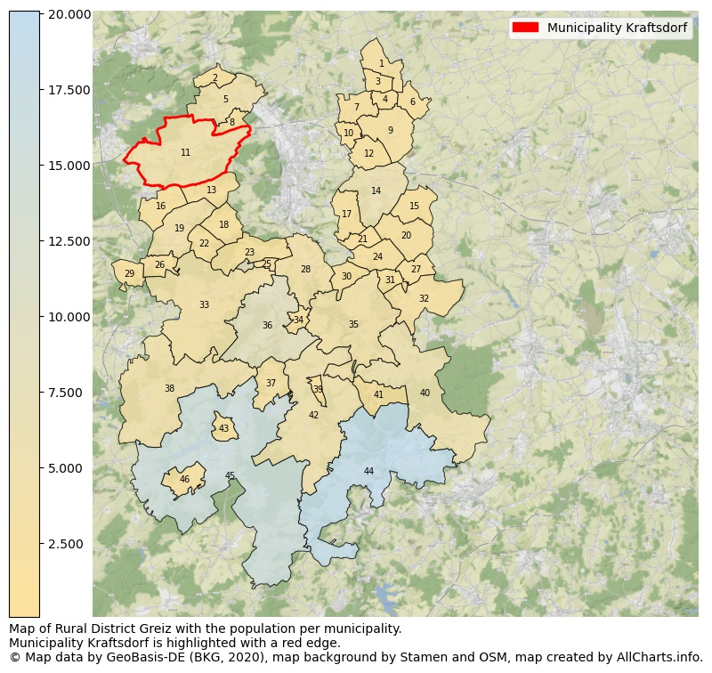 Map of Rural district Greiz with the population per municipality.Municipality Kraftsdorf is highlighted with a red edge.. This page shows a lot of information about residents (such as the distribution by age groups, family composition, gender, native or German with an immigration background, ...), homes (numbers, types, price development, use, type of property, ...) and more (car ownership, energy consumption, ...) based on open data from the German Federal Agency for Cartography, the Federal Statistical Office (DESTATIS), the Regional Statistical Offices and various other sources!