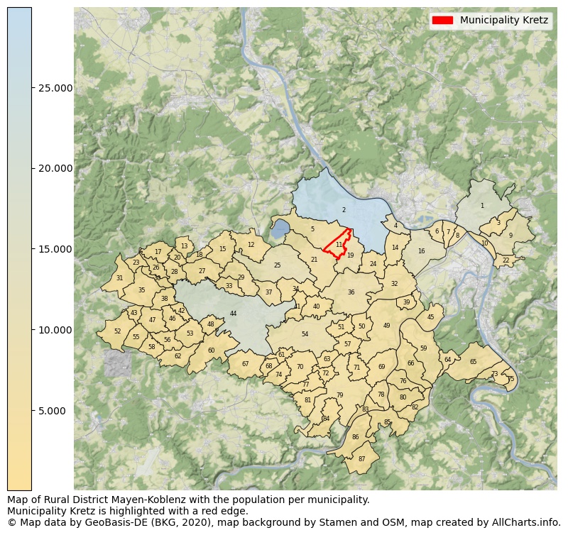 Map of Rural district Mayen-Koblenz with the population per municipality.Municipality Kretz is highlighted with a red edge.. This page shows a lot of information about residents (such as the distribution by age groups, family composition, gender, native or German with an immigration background, ...), homes (numbers, types, price development, use, type of property, ...) and more (car ownership, energy consumption, ...) based on open data from the German Federal Agency for Cartography, the Federal Statistical Office (DESTATIS), the Regional Statistical Offices and various other sources!