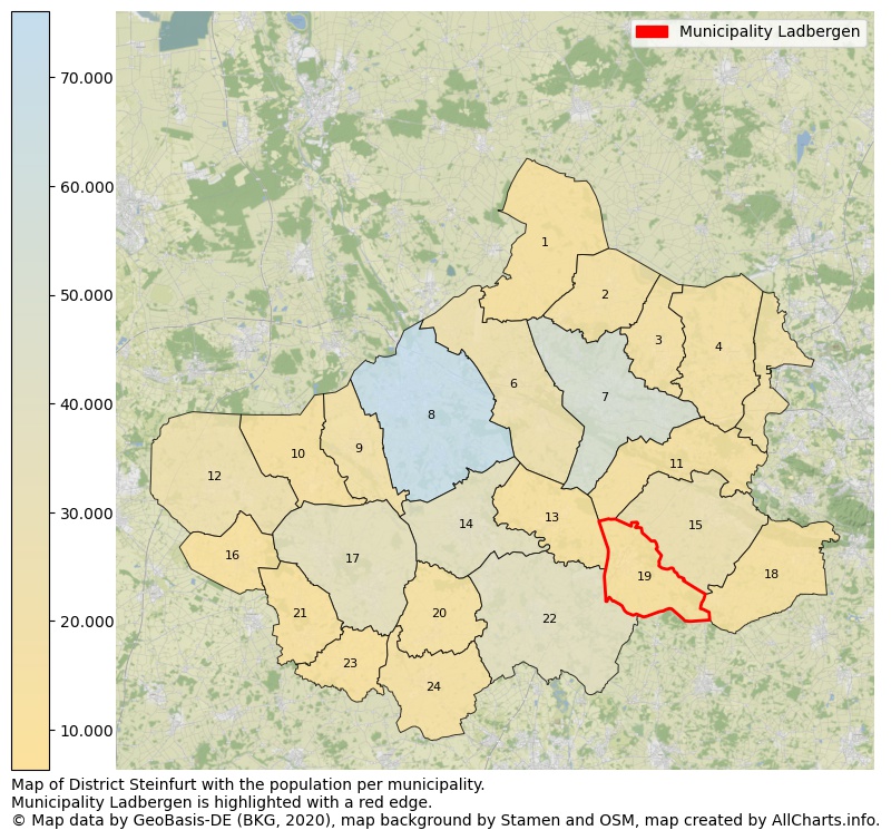 Map of District Steinfurt with the population per municipality.Municipality Ladbergen is highlighted with a red edge.. This page shows a lot of information about residents (such as the distribution by age groups, family composition, gender, native or German with an immigration background, ...), homes (numbers, types, price development, use, type of property, ...) and more (car ownership, energy consumption, ...) based on open data from the German Federal Agency for Cartography, the Federal Statistical Office (DESTATIS), the Regional Statistical Offices and various other sources!