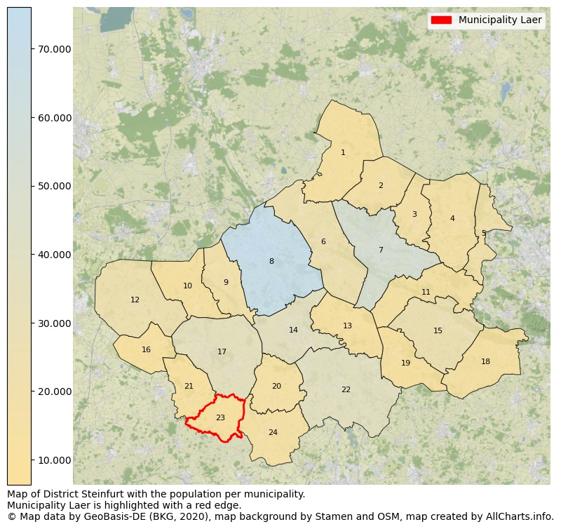 Map of District Steinfurt with the population per municipality.Municipality Laer is highlighted with a red edge.. This page shows a lot of information about residents (such as the distribution by age groups, family composition, gender, native or German with an immigration background, ...), homes (numbers, types, price development, use, type of property, ...) and more (car ownership, energy consumption, ...) based on open data from the German Federal Agency for Cartography, the Federal Statistical Office (DESTATIS), the Regional Statistical Offices and various other sources!