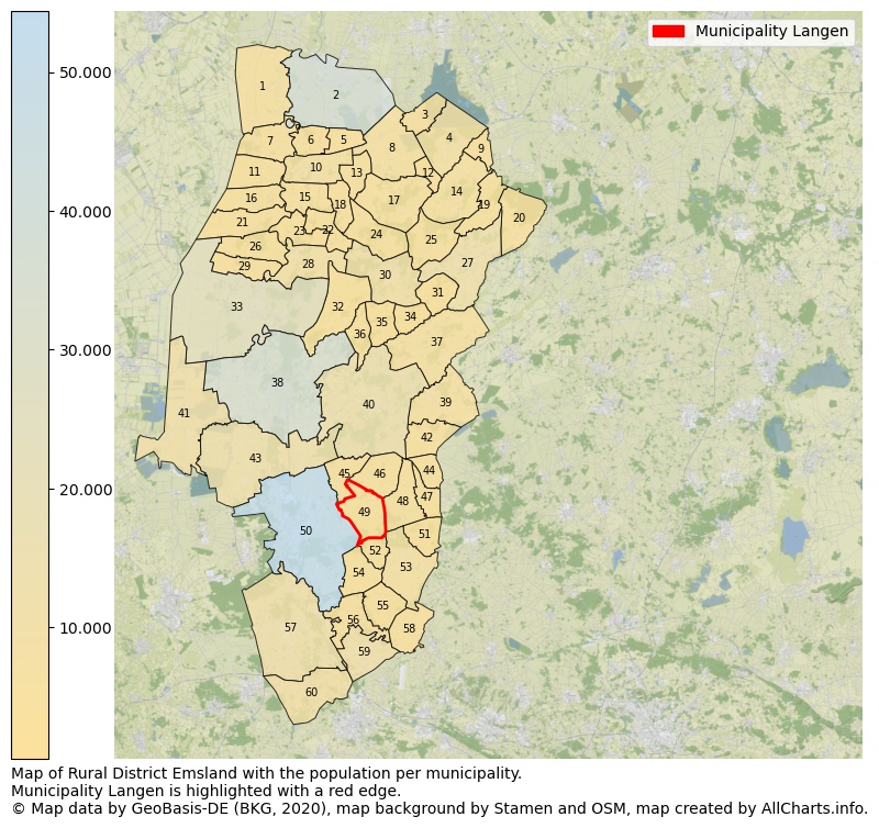 Map of Rural district Emsland with the population per municipality.Municipality Langen is highlighted with a red edge.. This page shows a lot of information about residents (such as the distribution by age groups, family composition, gender, native or German with an immigration background, ...), homes (numbers, types, price development, use, type of property, ...) and more (car ownership, energy consumption, ...) based on open data from the German Federal Agency for Cartography, the Federal Statistical Office (DESTATIS), the Regional Statistical Offices and various other sources!