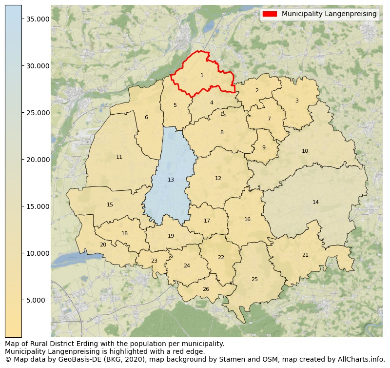 Map of Rural district Erding with the population per municipality.Municipality Langenpreising is highlighted with a red edge.. This page shows a lot of information about residents (such as the distribution by age groups, family composition, gender, native or German with an immigration background, ...), homes (numbers, types, price development, use, type of property, ...) and more (car ownership, energy consumption, ...) based on open data from the German Federal Agency for Cartography, the Federal Statistical Office (DESTATIS), the Regional Statistical Offices and various other sources!