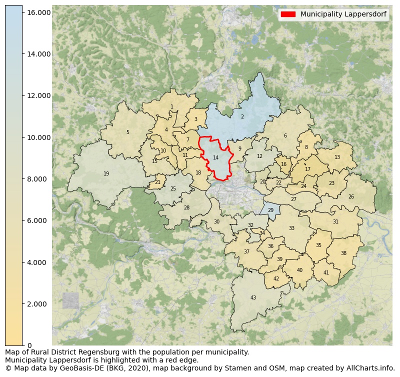Map of Rural district Regensburg with the population per municipality.Municipality Lappersdorf is highlighted with a red edge.. This page shows a lot of information about residents (such as the distribution by age groups, family composition, gender, native or German with an immigration background, ...), homes (numbers, types, price development, use, type of property, ...) and more (car ownership, energy consumption, ...) based on open data from the German Federal Agency for Cartography, the Federal Statistical Office (DESTATIS), the Regional Statistical Offices and various other sources!