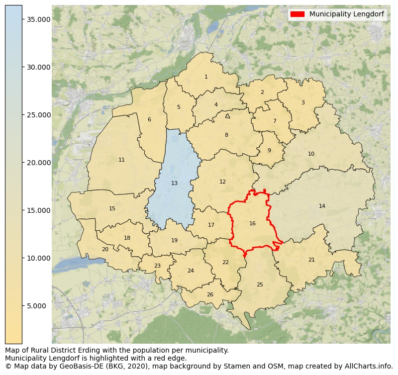 Map of Rural district Erding with the population per municipality.Municipality Lengdorf is highlighted with a red edge.. This page shows a lot of information about residents (such as the distribution by age groups, family composition, gender, native or German with an immigration background, ...), homes (numbers, types, price development, use, type of property, ...) and more (car ownership, energy consumption, ...) based on open data from the German Federal Agency for Cartography, the Federal Statistical Office (DESTATIS), the Regional Statistical Offices and various other sources!