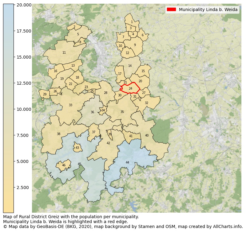 Map of Rural district Greiz with the population per municipality.Municipality Linda b. Weida is highlighted with a red edge.. This page shows a lot of information about residents (such as the distribution by age groups, family composition, gender, native or German with an immigration background, ...), homes (numbers, types, price development, use, type of property, ...) and more (car ownership, energy consumption, ...) based on open data from the German Federal Agency for Cartography, the Federal Statistical Office (DESTATIS), the Regional Statistical Offices and various other sources!