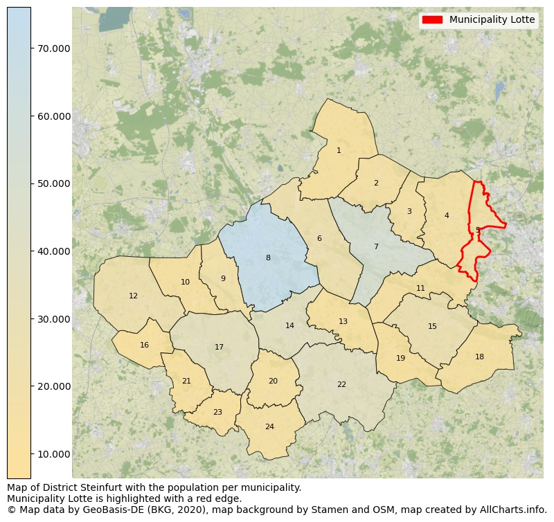 Map of District Steinfurt with the population per municipality.Municipality Lotte is highlighted with a red edge.. This page shows a lot of information about residents (such as the distribution by age groups, family composition, gender, native or German with an immigration background, ...), homes (numbers, types, price development, use, type of property, ...) and more (car ownership, energy consumption, ...) based on open data from the German Federal Agency for Cartography, the Federal Statistical Office (DESTATIS), the Regional Statistical Offices and various other sources!