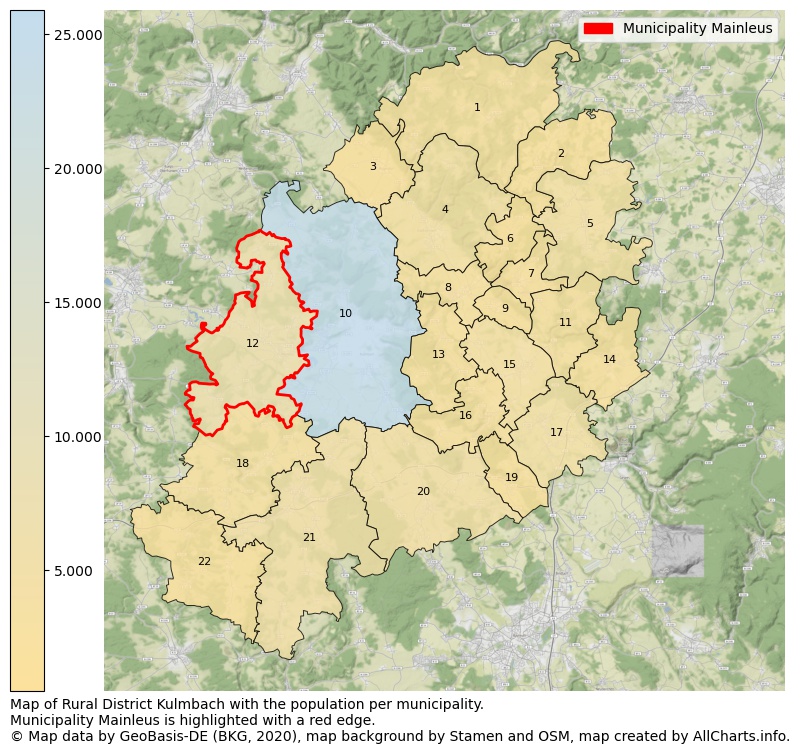 Map of Rural district Kulmbach with the population per municipality.Municipality Mainleus is highlighted with a red edge.. This page shows a lot of information about residents (such as the distribution by age groups, family composition, gender, native or German with an immigration background, ...), homes (numbers, types, price development, use, type of property, ...) and more (car ownership, energy consumption, ...) based on open data from the German Federal Agency for Cartography, the Federal Statistical Office (DESTATIS), the Regional Statistical Offices and various other sources!