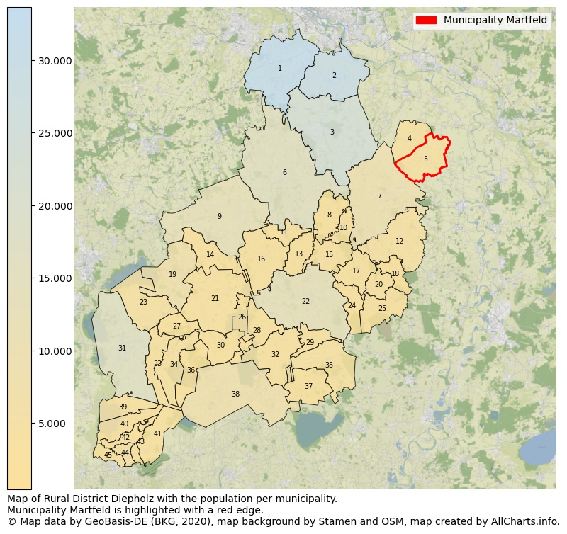 Map of Rural district Diepholz with the population per municipality.Municipality Martfeld is highlighted with a red edge.. This page shows a lot of information about residents (such as the distribution by age groups, family composition, gender, native or German with an immigration background, ...), homes (numbers, types, price development, use, type of property, ...) and more (car ownership, energy consumption, ...) based on open data from the German Federal Agency for Cartography, the Federal Statistical Office (DESTATIS), the Regional Statistical Offices and various other sources!
