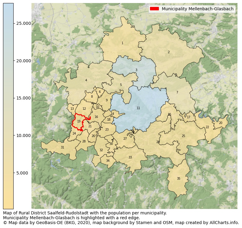 Map of Rural district Saalfeld-Rudolstadt with the population per municipality.Municipality Mellenbach-Glasbach is highlighted with a red edge.. This page shows a lot of information about residents (such as the distribution by age groups, family composition, gender, native or German with an immigration background, ...), homes (numbers, types, price development, use, type of property, ...) and more (car ownership, energy consumption, ...) based on open data from the German Federal Agency for Cartography, the Federal Statistical Office (DESTATIS), the Regional Statistical Offices and various other sources!