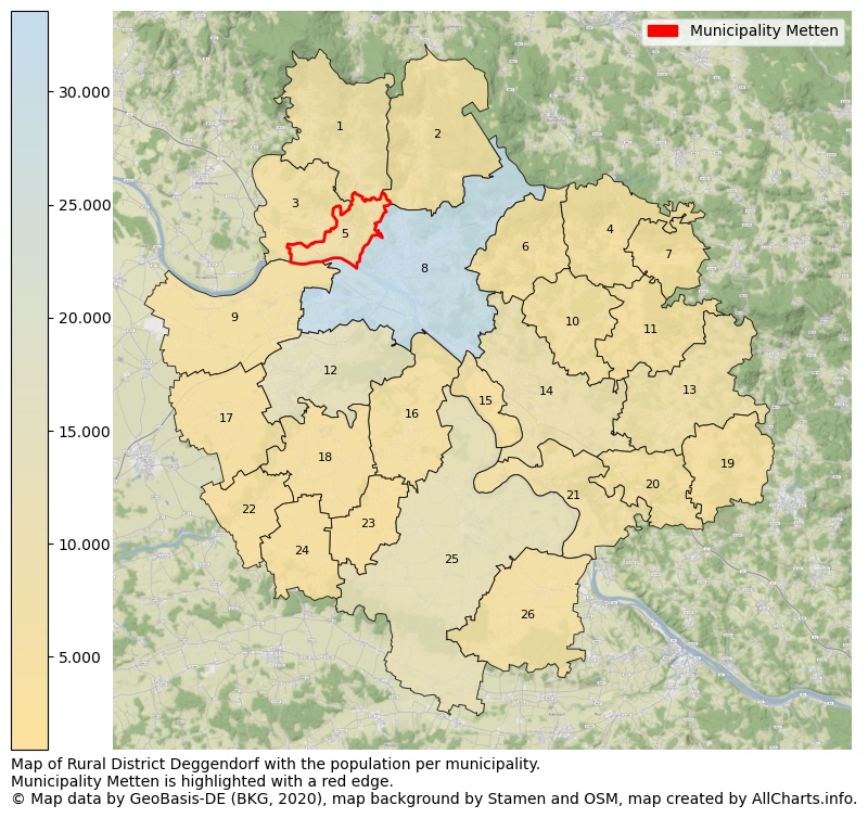 Map of Rural district Deggendorf with the population per municipality.Municipality Metten is highlighted with a red edge.. This page shows a lot of information about residents (such as the distribution by age groups, family composition, gender, native or German with an immigration background, ...), homes (numbers, types, price development, use, type of property, ...) and more (car ownership, energy consumption, ...) based on open data from the German Federal Agency for Cartography, the Federal Statistical Office (DESTATIS), the Regional Statistical Offices and various other sources!