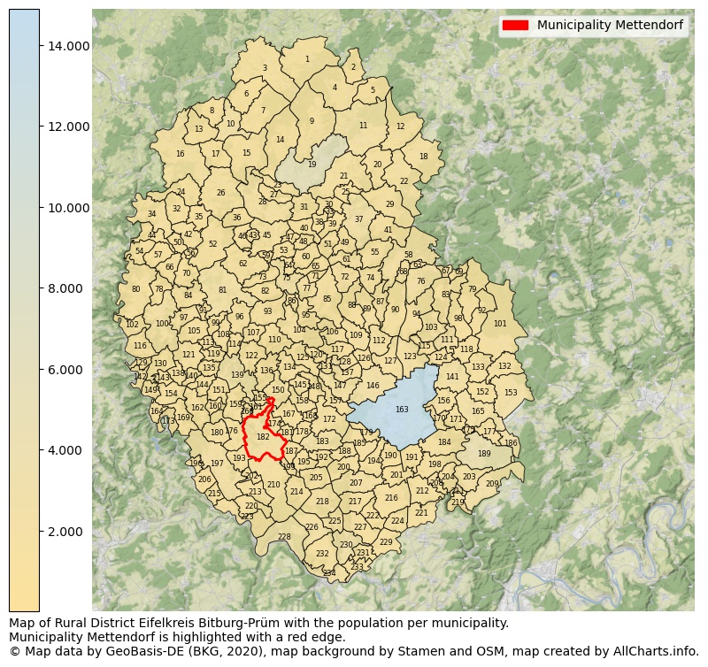 Map of Rural district Eifelkreis Bitburg-Prüm with the population per municipality.Municipality Mettendorf is highlighted with a red edge.. This page shows a lot of information about residents (such as the distribution by age groups, family composition, gender, native or German with an immigration background, ...), homes (numbers, types, price development, use, type of property, ...) and more (car ownership, energy consumption, ...) based on open data from the German Federal Agency for Cartography, the Federal Statistical Office (DESTATIS), the Regional Statistical Offices and various other sources!