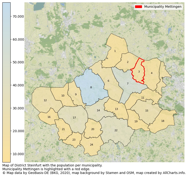 Map of District Steinfurt with the population per municipality.Municipality Mettingen is highlighted with a red edge.. This page shows a lot of information about residents (such as the distribution by age groups, family composition, gender, native or German with an immigration background, ...), homes (numbers, types, price development, use, type of property, ...) and more (car ownership, energy consumption, ...) based on open data from the German Federal Agency for Cartography, the Federal Statistical Office (DESTATIS), the Regional Statistical Offices and various other sources!