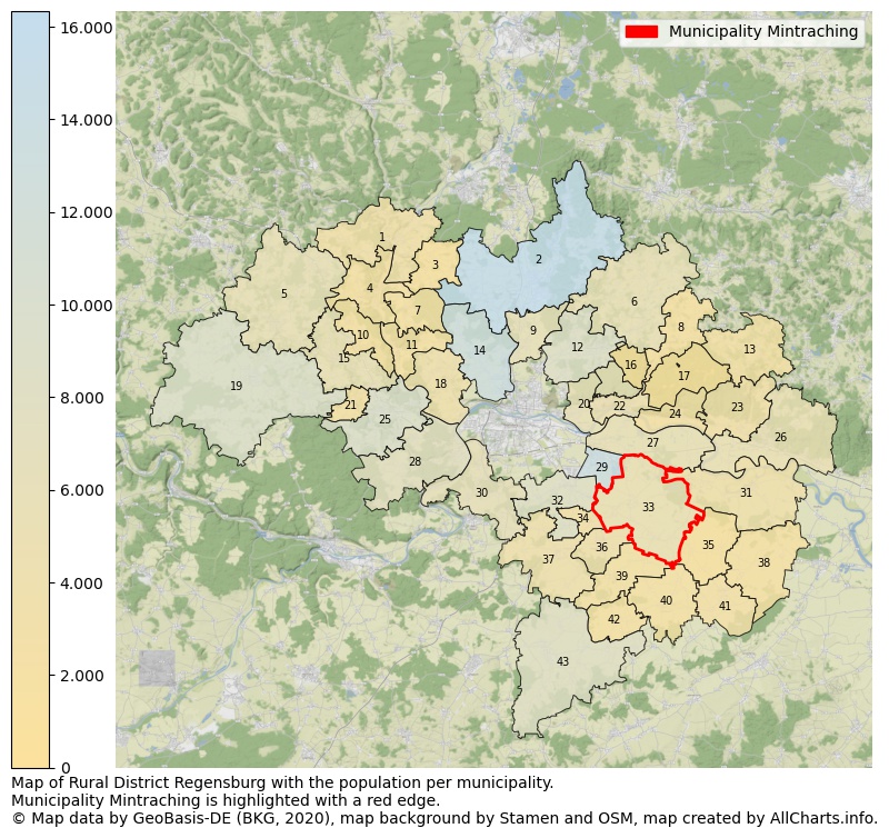 Map of Rural district Regensburg with the population per municipality.Municipality Mintraching is highlighted with a red edge.. This page shows a lot of information about residents (such as the distribution by age groups, family composition, gender, native or German with an immigration background, ...), homes (numbers, types, price development, use, type of property, ...) and more (car ownership, energy consumption, ...) based on open data from the German Federal Agency for Cartography, the Federal Statistical Office (DESTATIS), the Regional Statistical Offices and various other sources!