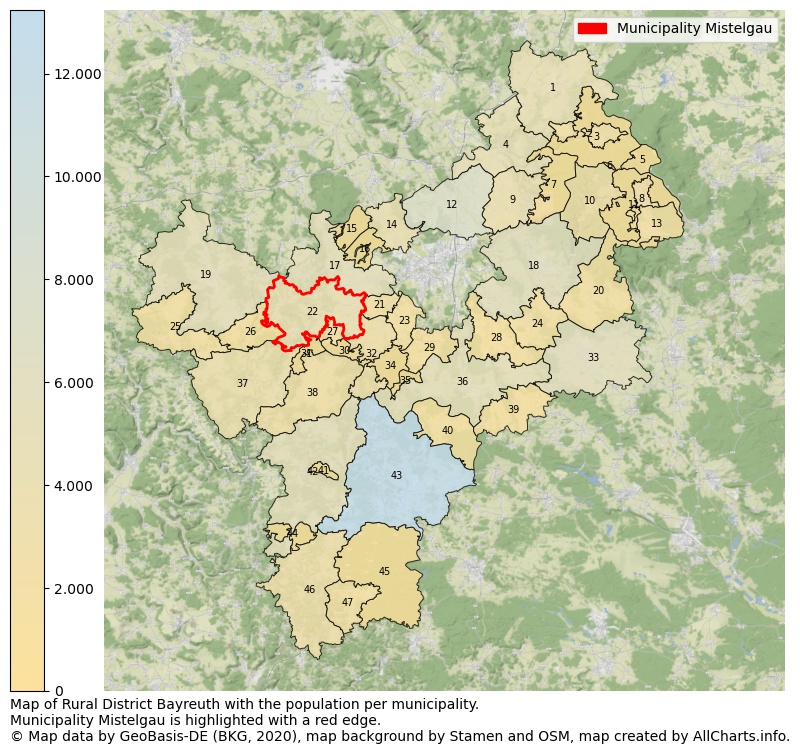 Map of Rural district Bayreuth with the population per municipality.Municipality Mistelgau is highlighted with a red edge.. This page shows a lot of information about residents (such as the distribution by age groups, family composition, gender, native or German with an immigration background, ...), homes (numbers, types, price development, use, type of property, ...) and more (car ownership, energy consumption, ...) based on open data from the German Federal Agency for Cartography, the Federal Statistical Office (DESTATIS), the Regional Statistical Offices and various other sources!