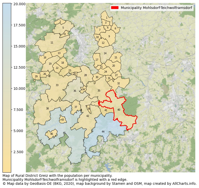 Map of Rural district Greiz with the population per municipality.Municipality Mohlsdorf-Teichwolframsdorf is highlighted with a red edge.. This page shows a lot of information about residents (such as the distribution by age groups, family composition, gender, native or German with an immigration background, ...), homes (numbers, types, price development, use, type of property, ...) and more (car ownership, energy consumption, ...) based on open data from the German Federal Agency for Cartography, the Federal Statistical Office (DESTATIS), the Regional Statistical Offices and various other sources!