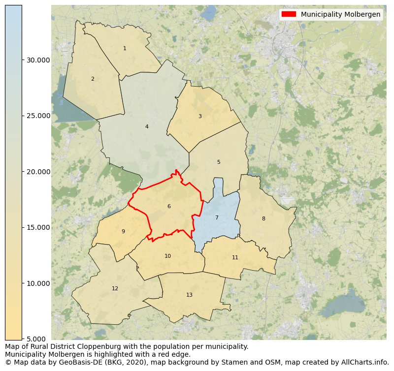 Map of Rural district Cloppenburg with the population per municipality.Municipality Molbergen is highlighted with a red edge.. This page shows a lot of information about residents (such as the distribution by age groups, family composition, gender, native or German with an immigration background, ...), homes (numbers, types, price development, use, type of property, ...) and more (car ownership, energy consumption, ...) based on open data from the German Federal Agency for Cartography, the Federal Statistical Office (DESTATIS), the Regional Statistical Offices and various other sources!