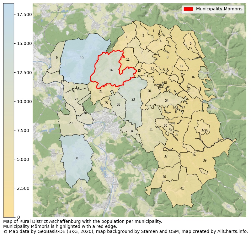 Map of Rural district Aschaffenburg with the population per municipality.Municipality Mömbris is highlighted with a red edge.. This page shows a lot of information about residents (such as the distribution by age groups, family composition, gender, native or German with an immigration background, ...), homes (numbers, types, price development, use, type of property, ...) and more (car ownership, energy consumption, ...) based on open data from the German Federal Agency for Cartography, the Federal Statistical Office (DESTATIS), the Regional Statistical Offices and various other sources!