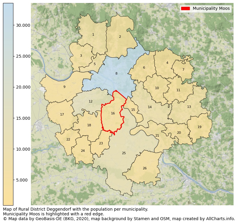 Map of Rural district Deggendorf with the population per municipality.Municipality Moos is highlighted with a red edge.. This page shows a lot of information about residents (such as the distribution by age groups, family composition, gender, native or German with an immigration background, ...), homes (numbers, types, price development, use, type of property, ...) and more (car ownership, energy consumption, ...) based on open data from the German Federal Agency for Cartography, the Federal Statistical Office (DESTATIS), the Regional Statistical Offices and various other sources!