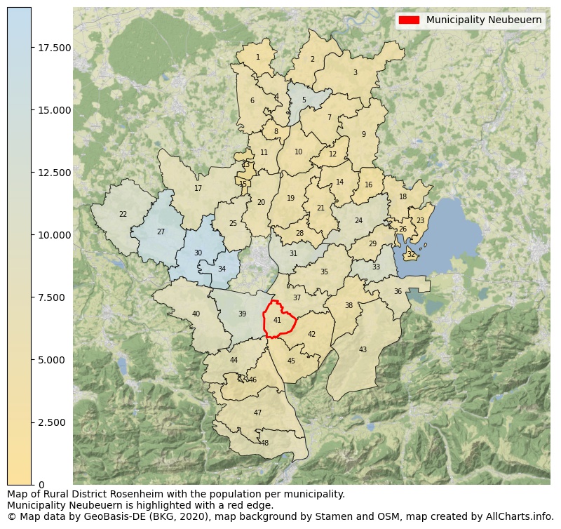 Map of Rural district Rosenheim with the population per municipality.Municipality Neubeuern is highlighted with a red edge.. This page shows a lot of information about residents (such as the distribution by age groups, family composition, gender, native or German with an immigration background, ...), homes (numbers, types, price development, use, type of property, ...) and more (car ownership, energy consumption, ...) based on open data from the German Federal Agency for Cartography, the Federal Statistical Office (DESTATIS), the Regional Statistical Offices and various other sources!