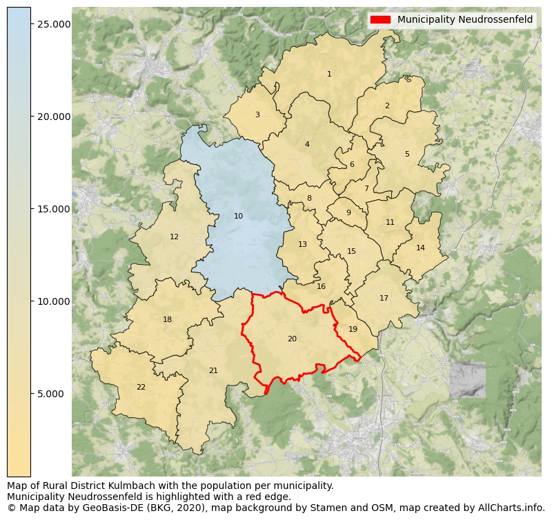 Map of Rural district Kulmbach with the population per municipality.Municipality Neudrossenfeld is highlighted with a red edge.. This page shows a lot of information about residents (such as the distribution by age groups, family composition, gender, native or German with an immigration background, ...), homes (numbers, types, price development, use, type of property, ...) and more (car ownership, energy consumption, ...) based on open data from the German Federal Agency for Cartography, the Federal Statistical Office (DESTATIS), the Regional Statistical Offices and various other sources!