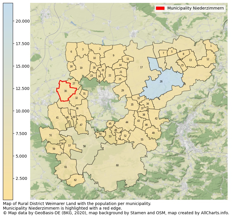 Map of Rural district Weimarer Land with the population per municipality.Municipality Niederzimmern is highlighted with a red edge.. This page shows a lot of information about residents (such as the distribution by age groups, family composition, gender, native or German with an immigration background, ...), homes (numbers, types, price development, use, type of property, ...) and more (car ownership, energy consumption, ...) based on open data from the German Federal Agency for Cartography, the Federal Statistical Office (DESTATIS), the Regional Statistical Offices and various other sources!