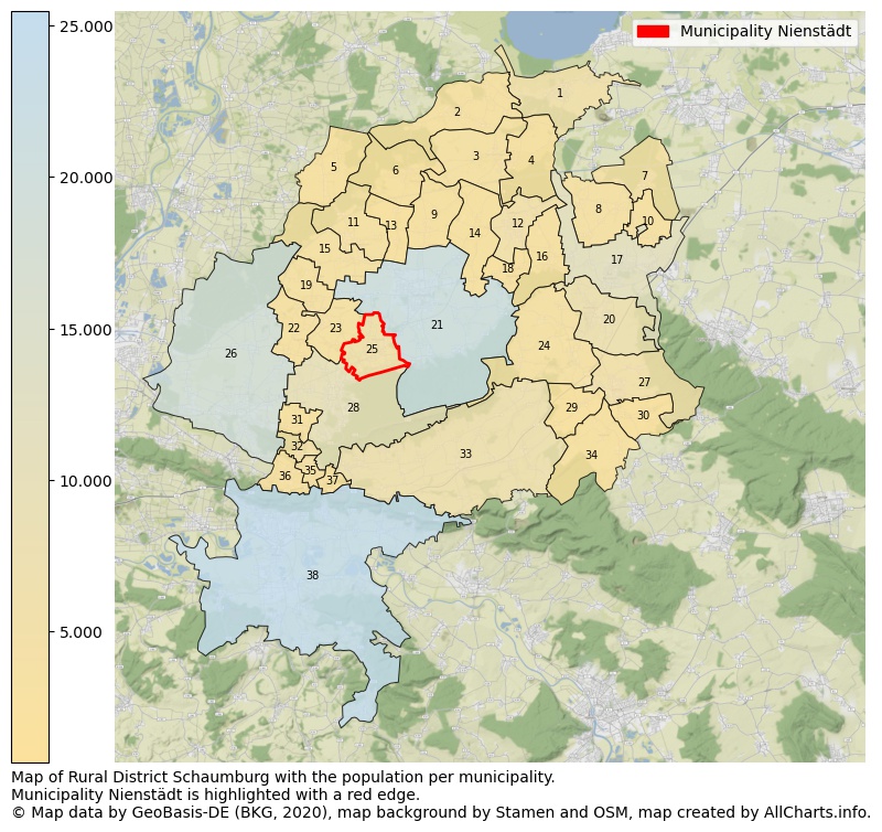 Map of Rural district Schaumburg with the population per municipality.Municipality Nienstädt is highlighted with a red edge.. This page shows a lot of information about residents (such as the distribution by age groups, family composition, gender, native or German with an immigration background, ...), homes (numbers, types, price development, use, type of property, ...) and more (car ownership, energy consumption, ...) based on open data from the German Federal Agency for Cartography, the Federal Statistical Office (DESTATIS), the Regional Statistical Offices and various other sources!