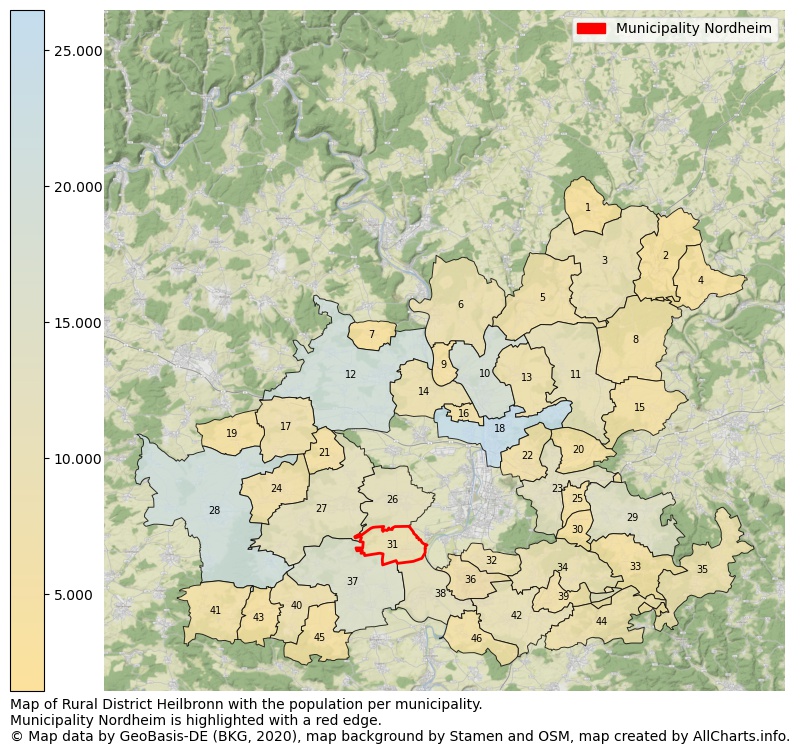 Map of Rural district Heilbronn with the population per municipality.Municipality Nordheim is highlighted with a red edge.. This page shows a lot of information about residents (such as the distribution by age groups, family composition, gender, native or German with an immigration background, ...), homes (numbers, types, price development, use, type of property, ...) and more (car ownership, energy consumption, ...) based on open data from the German Federal Agency for Cartography, the Federal Statistical Office (DESTATIS), the Regional Statistical Offices and various other sources!