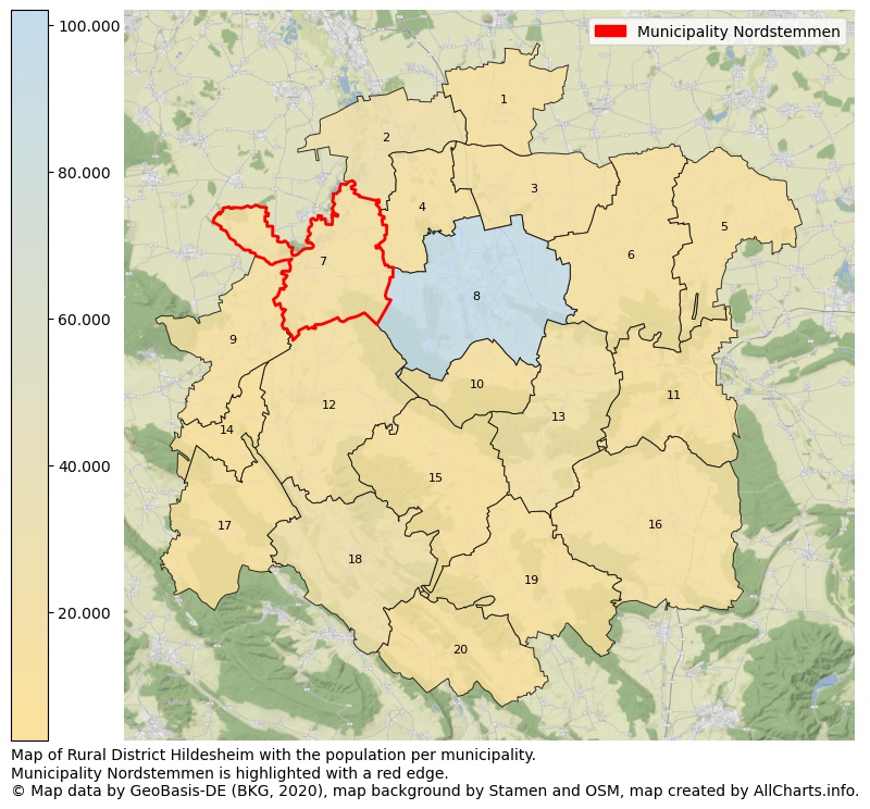 Map of Rural district Hildesheim with the population per municipality.Municipality Nordstemmen is highlighted with a red edge.. This page shows a lot of information about residents (such as the distribution by age groups, family composition, gender, native or German with an immigration background, ...), homes (numbers, types, price development, use, type of property, ...) and more (car ownership, energy consumption, ...) based on open data from the German Federal Agency for Cartography, the Federal Statistical Office (DESTATIS), the Regional Statistical Offices and various other sources!