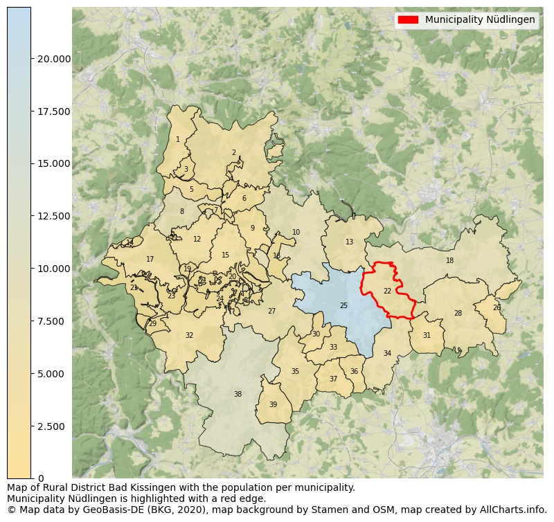 Map of Rural district Bad Kissingen with the population per municipality.Municipality Nüdlingen is highlighted with a red edge.. This page shows a lot of information about residents (such as the distribution by age groups, family composition, gender, native or German with an immigration background, ...), homes (numbers, types, price development, use, type of property, ...) and more (car ownership, energy consumption, ...) based on open data from the German Federal Agency for Cartography, the Federal Statistical Office (DESTATIS), the Regional Statistical Offices and various other sources!