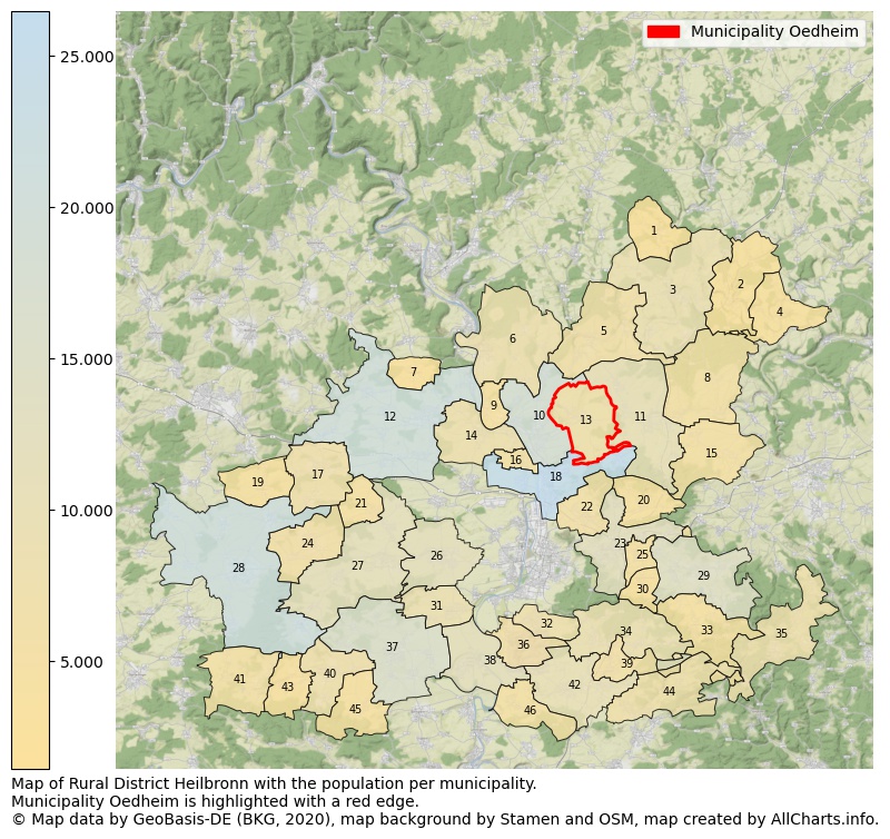 Map of Rural district Heilbronn with the population per municipality.Municipality Oedheim is highlighted with a red edge.. This page shows a lot of information about residents (such as the distribution by age groups, family composition, gender, native or German with an immigration background, ...), homes (numbers, types, price development, use, type of property, ...) and more (car ownership, energy consumption, ...) based on open data from the German Federal Agency for Cartography, the Federal Statistical Office (DESTATIS), the Regional Statistical Offices and various other sources!