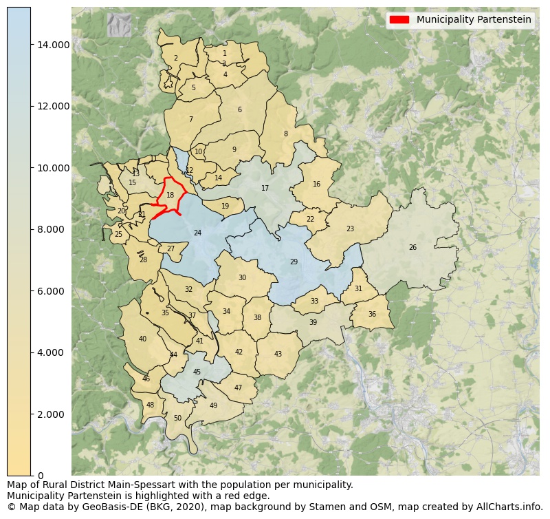 Map of Rural district Main-Spessart with the population per municipality.Municipality Partenstein is highlighted with a red edge.. This page shows a lot of information about residents (such as the distribution by age groups, family composition, gender, native or German with an immigration background, ...), homes (numbers, types, price development, use, type of property, ...) and more (car ownership, energy consumption, ...) based on open data from the German Federal Agency for Cartography, the Federal Statistical Office (DESTATIS), the Regional Statistical Offices and various other sources!