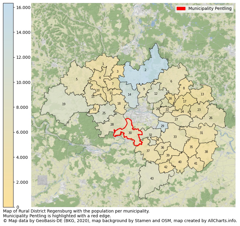 Map of Rural district Regensburg with the population per municipality.Municipality Pentling is highlighted with a red edge.. This page shows a lot of information about residents (such as the distribution by age groups, family composition, gender, native or German with an immigration background, ...), homes (numbers, types, price development, use, type of property, ...) and more (car ownership, energy consumption, ...) based on open data from the German Federal Agency for Cartography, the Federal Statistical Office (DESTATIS), the Regional Statistical Offices and various other sources!