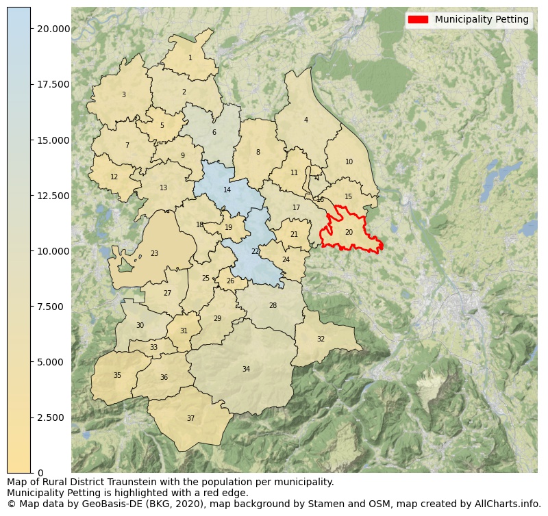 Map of Rural district Traunstein with the population per municipality.Municipality Petting is highlighted with a red edge.. This page shows a lot of information about residents (such as the distribution by age groups, family composition, gender, native or German with an immigration background, ...), homes (numbers, types, price development, use, type of property, ...) and more (car ownership, energy consumption, ...) based on open data from the German Federal Agency for Cartography, the Federal Statistical Office (DESTATIS), the Regional Statistical Offices and various other sources!