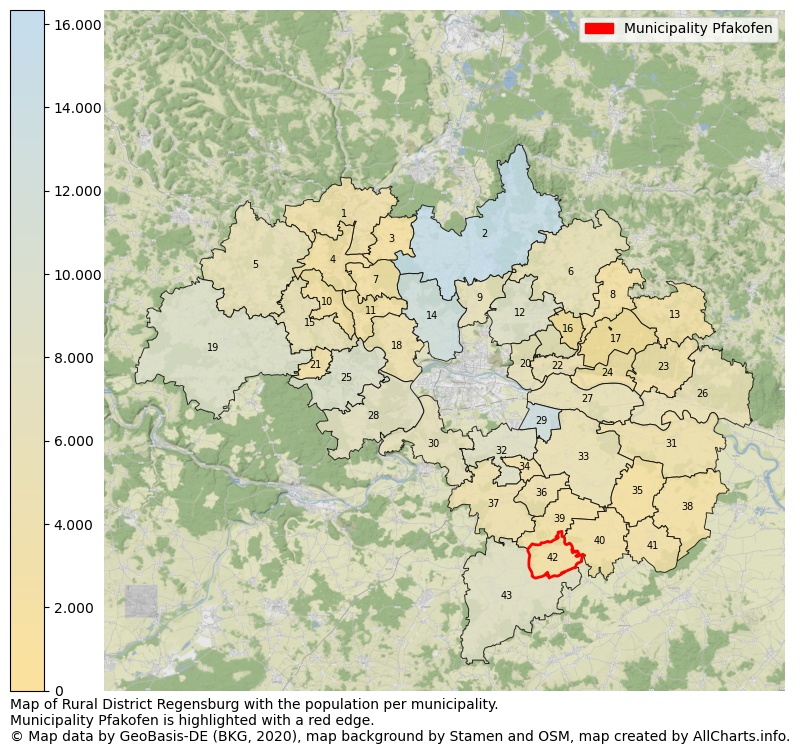 Map of Rural district Regensburg with the population per municipality.Municipality Pfakofen is highlighted with a red edge.. This page shows a lot of information about residents (such as the distribution by age groups, family composition, gender, native or German with an immigration background, ...), homes (numbers, types, price development, use, type of property, ...) and more (car ownership, energy consumption, ...) based on open data from the German Federal Agency for Cartography, the Federal Statistical Office (DESTATIS), the Regional Statistical Offices and various other sources!