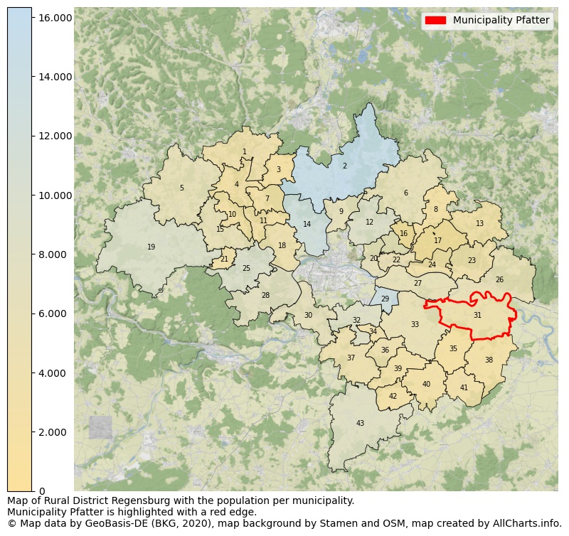 Map of Rural district Regensburg with the population per municipality.Municipality Pfatter is highlighted with a red edge.. This page shows a lot of information about residents (such as the distribution by age groups, family composition, gender, native or German with an immigration background, ...), homes (numbers, types, price development, use, type of property, ...) and more (car ownership, energy consumption, ...) based on open data from the German Federal Agency for Cartography, the Federal Statistical Office (DESTATIS), the Regional Statistical Offices and various other sources!