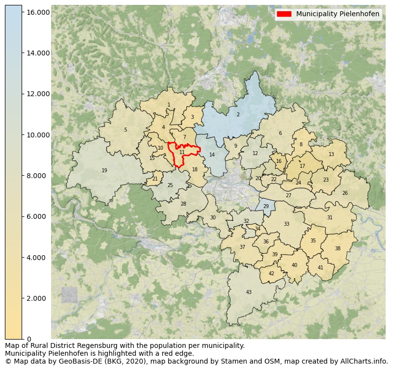 Map of Rural district Regensburg with the population per municipality.Municipality Pielenhofen is highlighted with a red edge.. This page shows a lot of information about residents (such as the distribution by age groups, family composition, gender, native or German with an immigration background, ...), homes (numbers, types, price development, use, type of property, ...) and more (car ownership, energy consumption, ...) based on open data from the German Federal Agency for Cartography, the Federal Statistical Office (DESTATIS), the Regional Statistical Offices and various other sources!