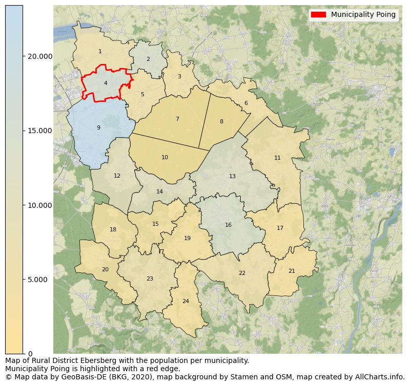 Map of Rural district Ebersberg with the population per municipality.Municipality Poing is highlighted with a red edge.. This page shows a lot of information about residents (such as the distribution by age groups, family composition, gender, native or German with an immigration background, ...), homes (numbers, types, price development, use, type of property, ...) and more (car ownership, energy consumption, ...) based on open data from the German Federal Agency for Cartography, the Federal Statistical Office (DESTATIS), the Regional Statistical Offices and various other sources!