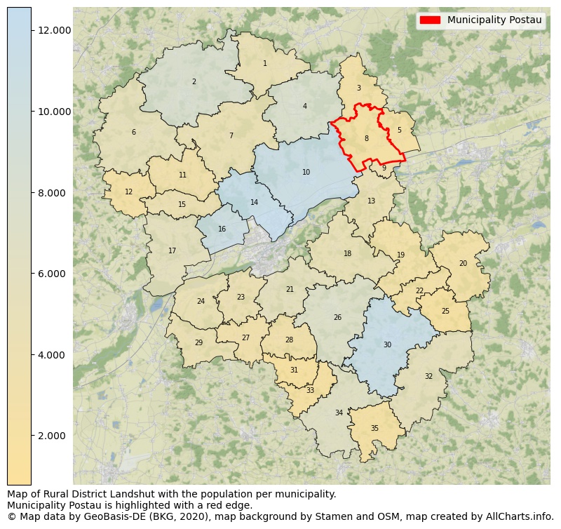 Map of Rural district Landshut with the population per municipality.Municipality Postau is highlighted with a red edge.. This page shows a lot of information about residents (such as the distribution by age groups, family composition, gender, native or German with an immigration background, ...), homes (numbers, types, price development, use, type of property, ...) and more (car ownership, energy consumption, ...) based on open data from the German Federal Agency for Cartography, the Federal Statistical Office (DESTATIS), the Regional Statistical Offices and various other sources!