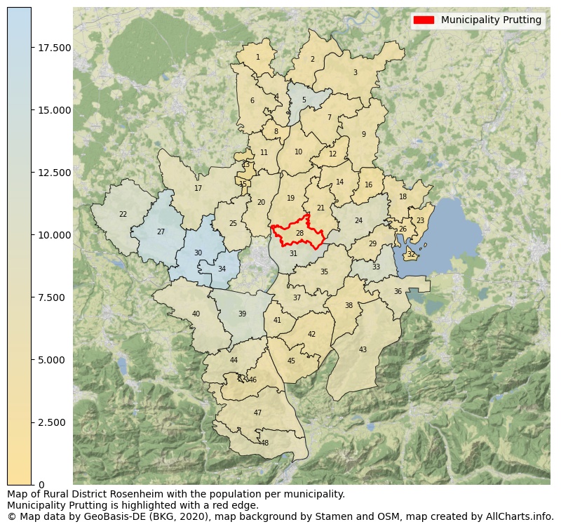 Map of Rural district Rosenheim with the population per municipality.Municipality Prutting is highlighted with a red edge.. This page shows a lot of information about residents (such as the distribution by age groups, family composition, gender, native or German with an immigration background, ...), homes (numbers, types, price development, use, type of property, ...) and more (car ownership, energy consumption, ...) based on open data from the German Federal Agency for Cartography, the Federal Statistical Office (DESTATIS), the Regional Statistical Offices and various other sources!