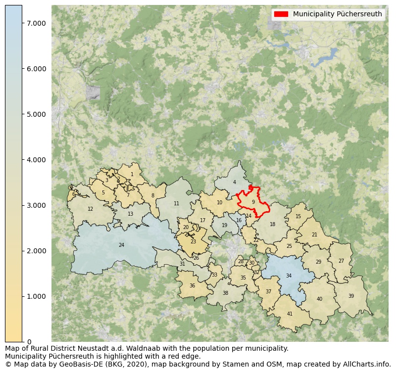 Map of Rural district Neustadt a.d. Waldnaab with the population per municipality.Municipality Püchersreuth is highlighted with a red edge.. This page shows a lot of information about residents (such as the distribution by age groups, family composition, gender, native or German with an immigration background, ...), homes (numbers, types, price development, use, type of property, ...) and more (car ownership, energy consumption, ...) based on open data from the German Federal Agency for Cartography, the Federal Statistical Office (DESTATIS), the Regional Statistical Offices and various other sources!