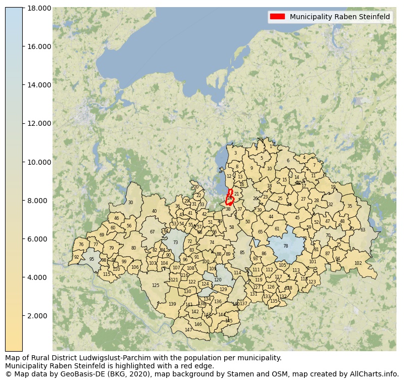 Map of Rural district Ludwigslust-Parchim with the population per municipality.Municipality Raben Steinfeld is highlighted with a red edge.. This page shows a lot of information about residents (such as the distribution by age groups, family composition, gender, native or German with an immigration background, ...), homes (numbers, types, price development, use, type of property, ...) and more (car ownership, energy consumption, ...) based on open data from the German Federal Agency for Cartography, the Federal Statistical Office (DESTATIS), the Regional Statistical Offices and various other sources!