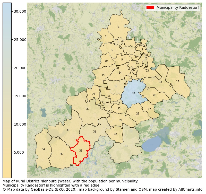 Map of Rural district Nienburg (Weser) with the population per municipality.Municipality Raddestorf is highlighted with a red edge.. This page shows a lot of information about residents (such as the distribution by age groups, family composition, gender, native or German with an immigration background, ...), homes (numbers, types, price development, use, type of property, ...) and more (car ownership, energy consumption, ...) based on open data from the German Federal Agency for Cartography, the Federal Statistical Office (DESTATIS), the Regional Statistical Offices and various other sources!