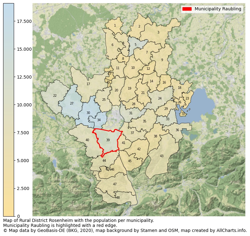 Map of Rural district Rosenheim with the population per municipality.Municipality Raubling is highlighted with a red edge.. This page shows a lot of information about residents (such as the distribution by age groups, family composition, gender, native or German with an immigration background, ...), homes (numbers, types, price development, use, type of property, ...) and more (car ownership, energy consumption, ...) based on open data from the German Federal Agency for Cartography, the Federal Statistical Office (DESTATIS), the Regional Statistical Offices and various other sources!