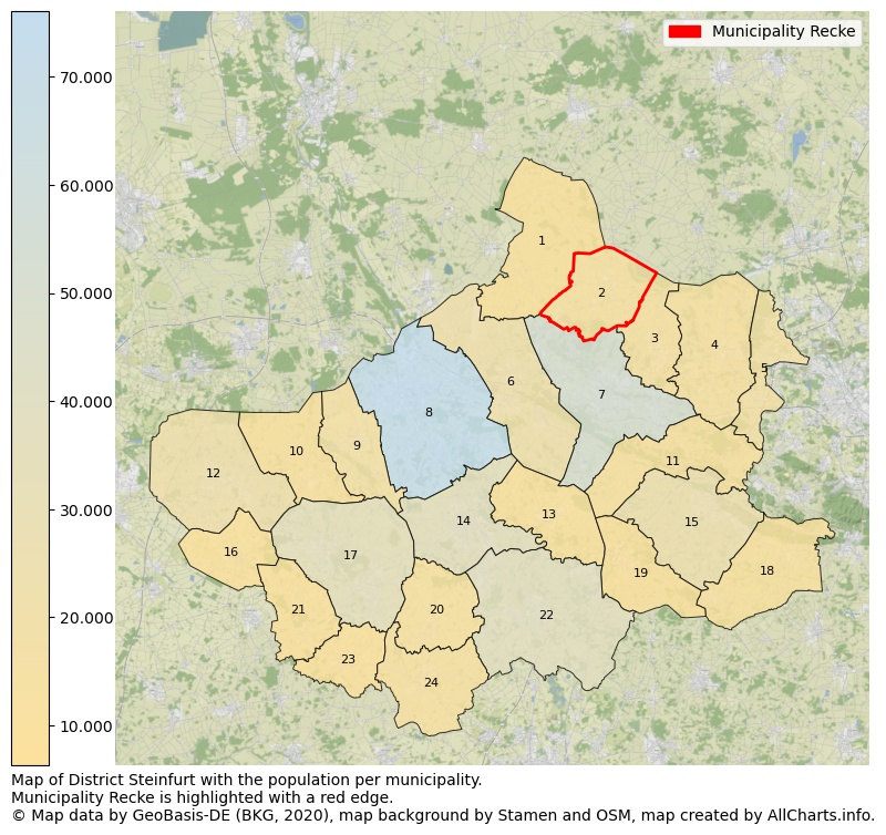 Map of District Steinfurt with the population per municipality.Municipality Recke is highlighted with a red edge.. This page shows a lot of information about residents (such as the distribution by age groups, family composition, gender, native or German with an immigration background, ...), homes (numbers, types, price development, use, type of property, ...) and more (car ownership, energy consumption, ...) based on open data from the German Federal Agency for Cartography, the Federal Statistical Office (DESTATIS), the Regional Statistical Offices and various other sources!