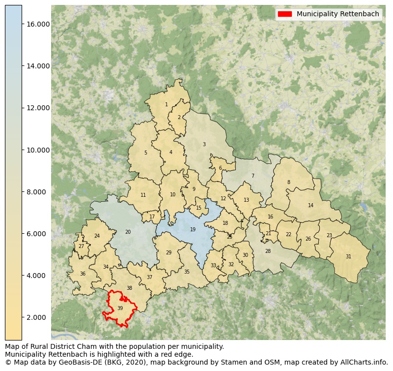 Map of Rural district Cham with the population per municipality.Municipality Rettenbach is highlighted with a red edge.. This page shows a lot of information about residents (such as the distribution by age groups, family composition, gender, native or German with an immigration background, ...), homes (numbers, types, price development, use, type of property, ...) and more (car ownership, energy consumption, ...) based on open data from the German Federal Agency for Cartography, the Federal Statistical Office (DESTATIS), the Regional Statistical Offices and various other sources!