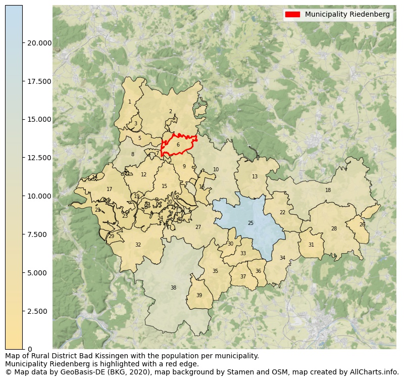 Map of Rural district Bad Kissingen with the population per municipality.Municipality Riedenberg is highlighted with a red edge.. This page shows a lot of information about residents (such as the distribution by age groups, family composition, gender, native or German with an immigration background, ...), homes (numbers, types, price development, use, type of property, ...) and more (car ownership, energy consumption, ...) based on open data from the German Federal Agency for Cartography, the Federal Statistical Office (DESTATIS), the Regional Statistical Offices and various other sources!