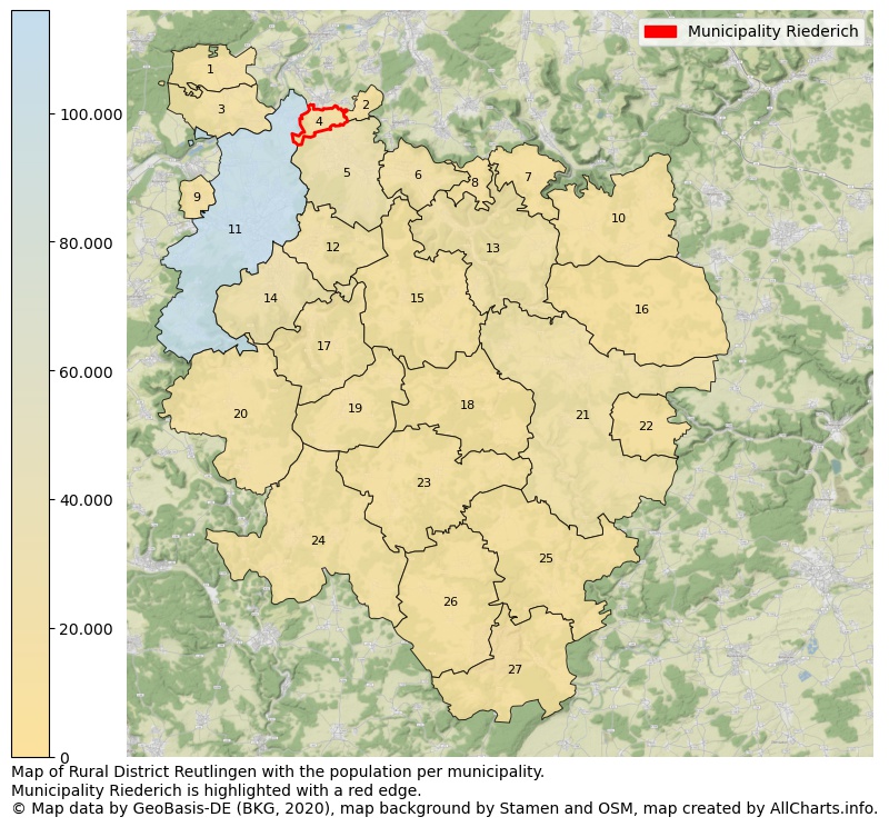 Map of Rural district Reutlingen with the population per municipality.Municipality Riederich is highlighted with a red edge.. This page shows a lot of information about residents (such as the distribution by age groups, family composition, gender, native or German with an immigration background, ...), homes (numbers, types, price development, use, type of property, ...) and more (car ownership, energy consumption, ...) based on open data from the German Federal Agency for Cartography, the Federal Statistical Office (DESTATIS), the Regional Statistical Offices and various other sources!