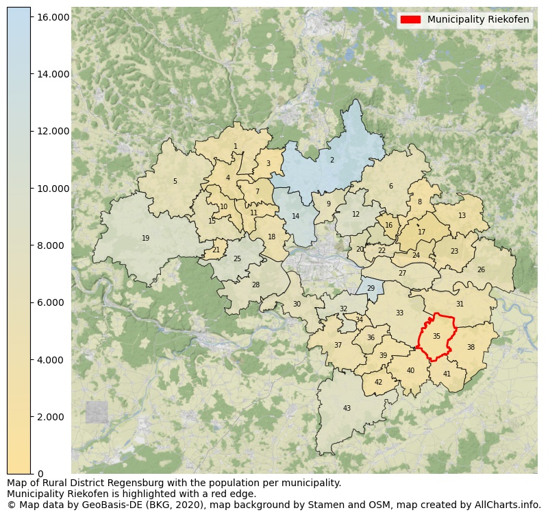 Map of Rural district Regensburg with the population per municipality.Municipality Riekofen is highlighted with a red edge.. This page shows a lot of information about residents (such as the distribution by age groups, family composition, gender, native or German with an immigration background, ...), homes (numbers, types, price development, use, type of property, ...) and more (car ownership, energy consumption, ...) based on open data from the German Federal Agency for Cartography, the Federal Statistical Office (DESTATIS), the Regional Statistical Offices and various other sources!