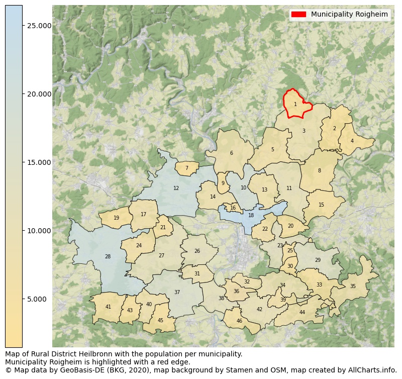 Map of Rural district Heilbronn with the population per municipality.Municipality Roigheim is highlighted with a red edge.. This page shows a lot of information about residents (such as the distribution by age groups, family composition, gender, native or German with an immigration background, ...), homes (numbers, types, price development, use, type of property, ...) and more (car ownership, energy consumption, ...) based on open data from the German Federal Agency for Cartography, the Federal Statistical Office (DESTATIS), the Regional Statistical Offices and various other sources!