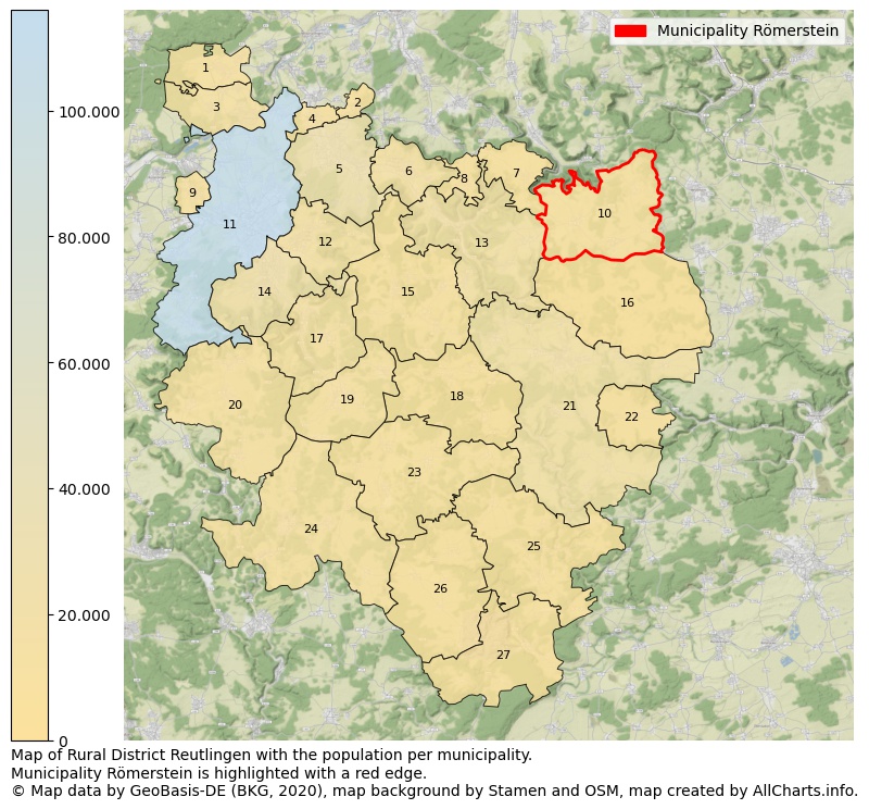 Map of Rural district Reutlingen with the population per municipality.Municipality Römerstein is highlighted with a red edge.. This page shows a lot of information about residents (such as the distribution by age groups, family composition, gender, native or German with an immigration background, ...), homes (numbers, types, price development, use, type of property, ...) and more (car ownership, energy consumption, ...) based on open data from the German Federal Agency for Cartography, the Federal Statistical Office (DESTATIS), the Regional Statistical Offices and various other sources!